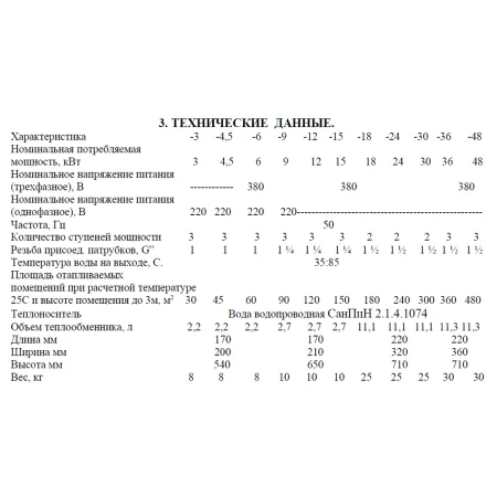 Электрокотел Ресурс ЭВПМ-4,5 кВт 