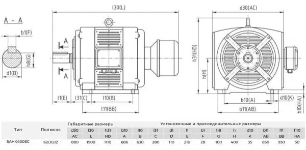 Электродвигатель с фазным ротором ENERAL 5АНК400SC12