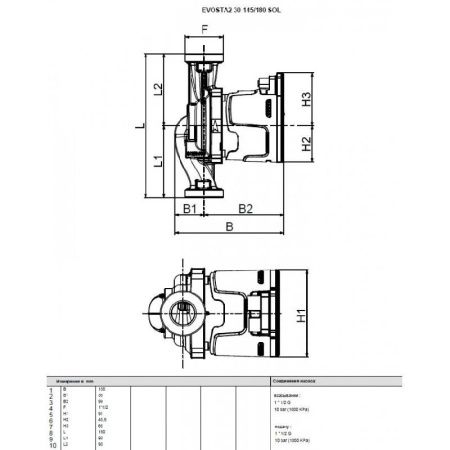 Циркуляционный насос DAB EVOSTA2 30-145/180 SOL PWM