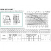 Циркуляционный насос DAB BPH 60/340.65T