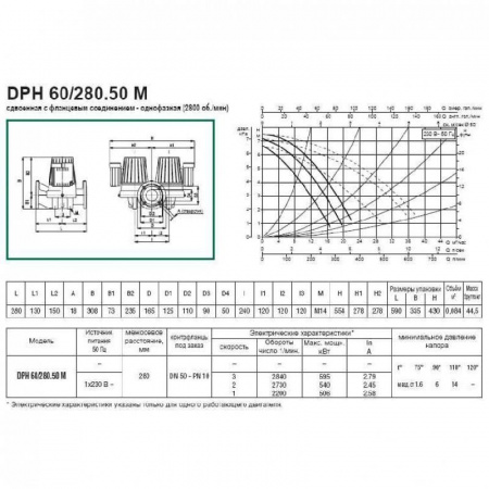 Циркуляционный насос DAB DPH 60/280.50 M