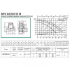 Циркуляционный насос DAB BPH 60/280.50M